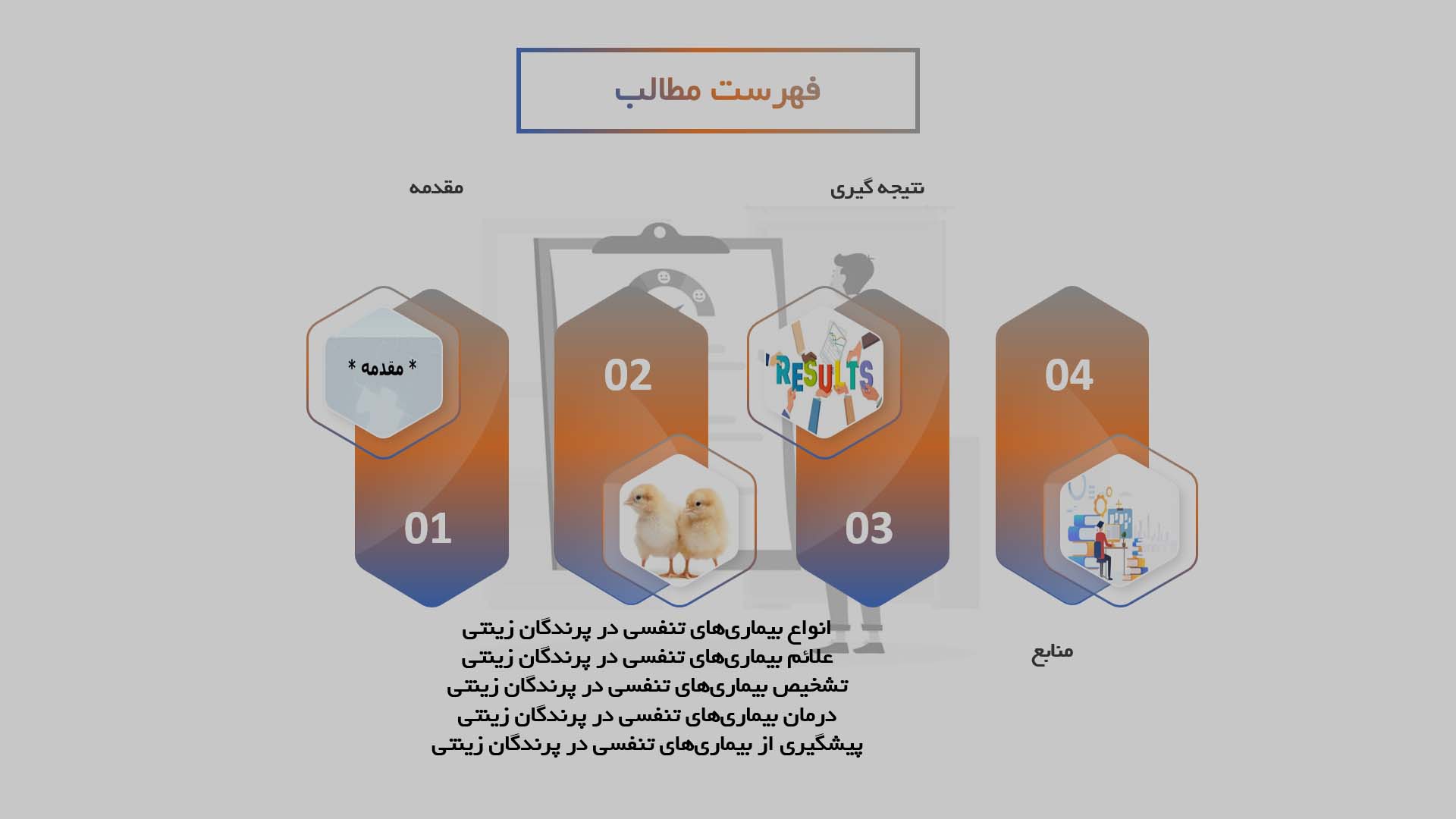 پاورپوینت تشخیص و درمان بیماری‌های تنفسی در پرندگان زینتی